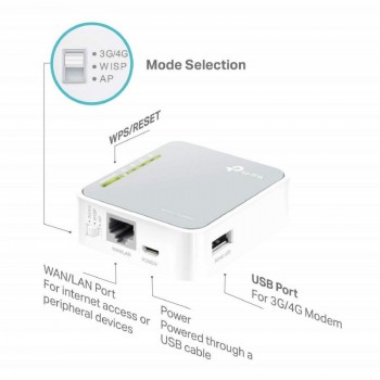 Router Portátil TP-Link TL-MR3020