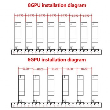 Frame p/ Mining Rig - 6 Placas Gráficas - 50cm x 28.4cm x 22cm